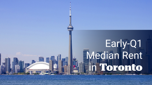 MrHunter.ca | Early-Q1 Median Rent for Houses and Condos in Toronto