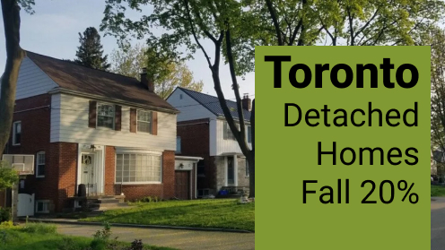 MrHunter.ca | Toronto’s Detached Homes Dropped 20% Post-Pandemic Peak