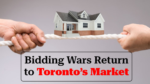MrHunter.ca | Bidding Wars Return to Toronto’s Real Estate Market