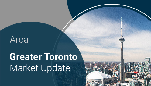 MrHunter.ca | Greater Toronto Market Update