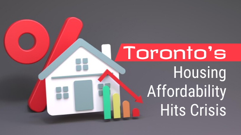 MrHunter.ca | Toronto’s Housing Affordability Crisis Just Hit the Worst Level
