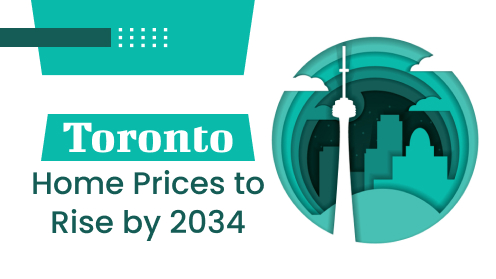 MrHunter.ca | The Average Toronto Home Will Cost $2M by 2034